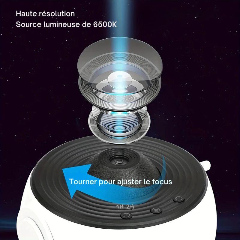 Veilleuse projecteur galaxie