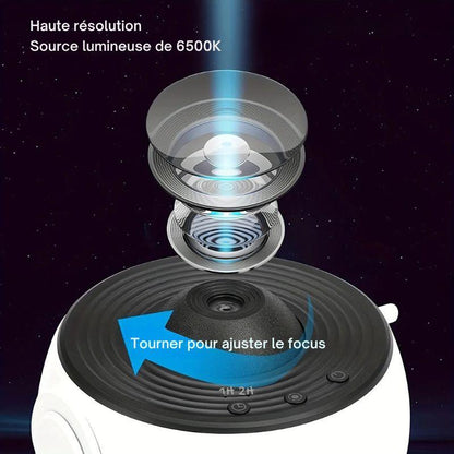 Veilleuse projecteur galaxie